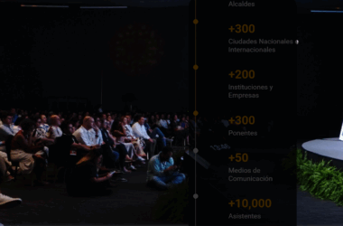 Smart City Expo LATAM Congress 2025