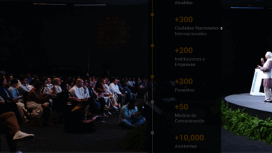Smart City Expo LATAM Congress 2025